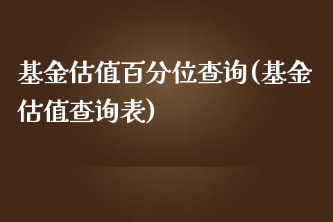 基金估值百分位查询(基金估值查询表)_https://www.zghnxxa.com_黄金期货_第1张