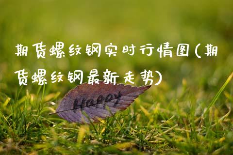 期货螺纹钢实时行情图(期货螺纹钢最新走势)_https://www.zghnxxa.com_期货直播室_第1张