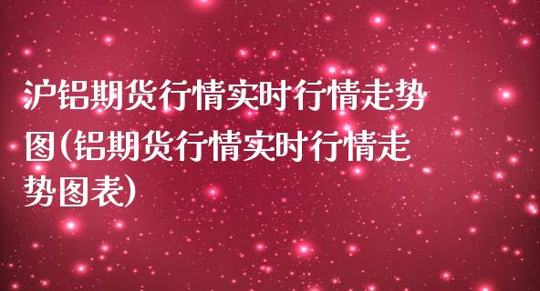 沪铝期货行情实时行情走势图(铝期货行情实时行情走势图表)_内盘期货_第1张_期货直播室 沪铝期货行情实时行情走势图(铝期货行情实时行情走势图表)_https://www.zghnxxa.com_内盘期货_第1张