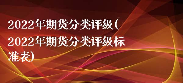 2022年期货分类评级(2022年期货分类评级标准表)_https://www.zghnxxa.com_内盘期货_第1张