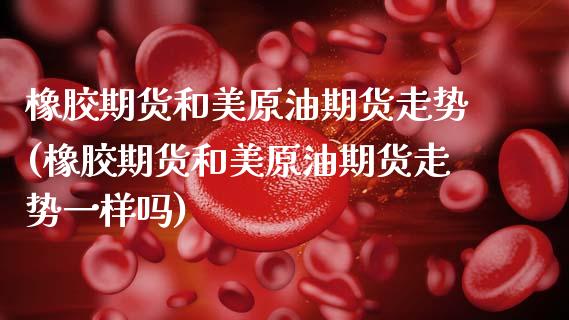 橡胶期货和美原油期货走势(橡胶期货和美原油期货走势一样吗)_https://www.zghnxxa.com_黄金期货_第1张