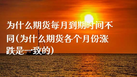为什么期货每月到期时间不同(为什么期货各个月份涨跌是一致的)_期货直播室_第1张_期货直播室 为什么期货每月到期时间不同(为什么期货各个月份涨跌是一致的)_https://www.zghnxxa.com_期货直播室_第1张