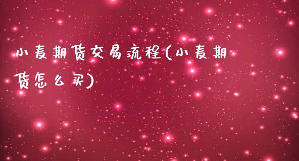 小麦期货交易流程(小麦期货怎么买)_https://www.zghnxxa.com_国际期货_第1张