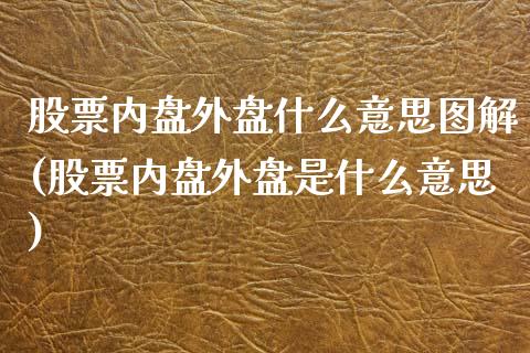 股票内盘外盘什么意思图解(股票内盘外盘是什么意思)_https://www.zghnxxa.com_黄金期货_第1张