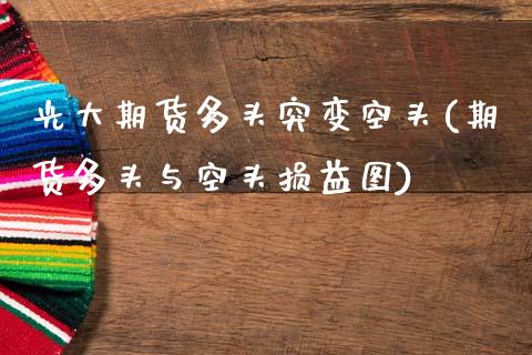 光大期货多头突变空头(期货多头与空头损益图)_https://www.zghnxxa.com_内盘期货_第1张