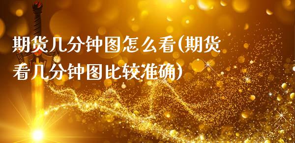 期货几分钟图怎么看(期货看几分钟图比较准确)_https://www.zghnxxa.com_期货直播室_第1张
