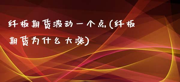 纤板期货波动一个点(纤板期货为什么大涨)_黄金期货_第1张_期货直播室 纤板期货波动一个点(纤板期货为什么大涨)_https://www.zghnxxa.com_黄金期货_第1张
