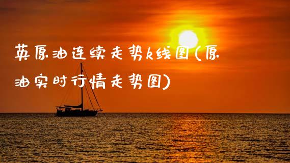 英原油连续走势k线图(原油实时行情走势图)_https://www.zghnxxa.com_黄金期货_第1张