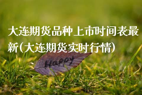 大连期货品种上市时间表最新(大连期货实时行情)_https://www.zghnxxa.com_黄金期货_第1张