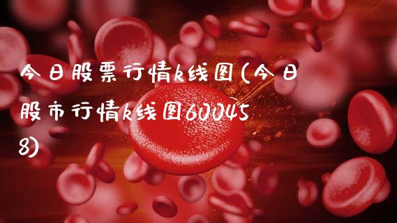 今日股票行情k线图(今日股市行情k线图600458)_黄金期货_第1张_期货直播室 今日股票行情k线图(今日股市行情k线图600458)_https://www.zghnxxa.com_黄金期货_第1张