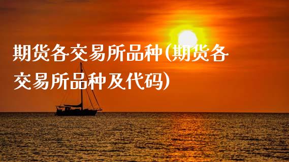 期货各交易所品种(期货各交易所品种及代码)_内盘期货_第1张_期货直播室 期货各交易所品种(期货各交易所品种及代码)_https://www.zghnxxa.com_内盘期货_第1张