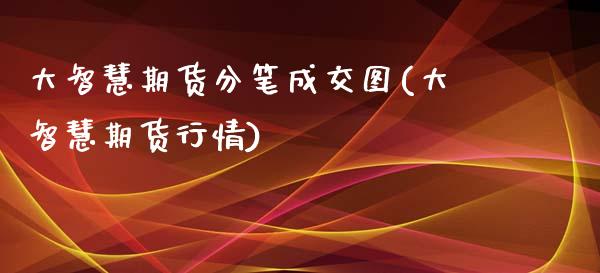 大智慧期货分笔成交图(大智慧期货行情)_黄金期货_第1张_期货直播室 大智慧期货分笔成交图(大智慧期货行情)_https://www.zghnxxa.com_黄金期货_第1张