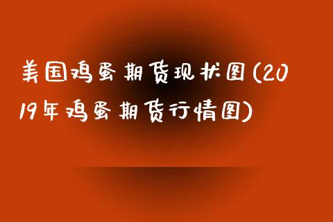 美国鸡蛋期货现状图(2019年鸡蛋期货行情图)_https://www.zghnxxa.com_黄金期货_第1张