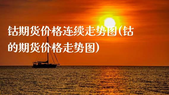 钴期货价格连续走势图(钴的期货价格走势图)_期货直播室_第1张_期货直播室 钴期货价格连续走势图(钴的期货价格走势图)_https://www.zghnxxa.com_期货直播室_第1张