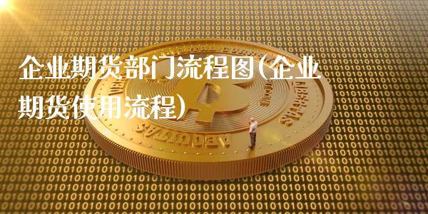 企业期货部门流程图(企业期货使用流程)_内盘期货_第1张_期货直播室 企业期货部门流程图(企业期货使用流程)_https://www.zghnxxa.com_内盘期货_第1张