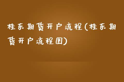 桂东期货开户流程(桂东期货开户流程图)_内盘期货_第1张_期货直播室 桂东期货开户流程(桂东期货开户流程图)_https://www.zghnxxa.com_内盘期货_第1张