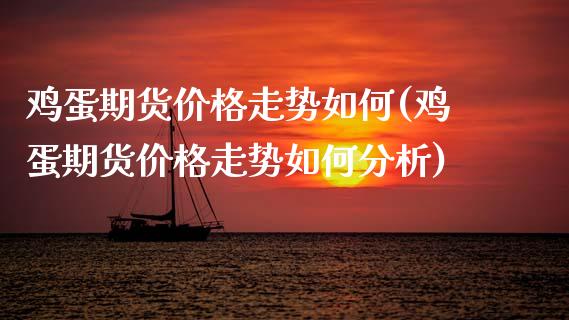 鸡蛋期货价格走势如何(鸡蛋期货价格走势如何分析)_黄金期货_第1张_期货直播室 鸡蛋期货价格走势如何(鸡蛋期货价格走势如何分析)_https://www.zghnxxa.com_黄金期货_第1张