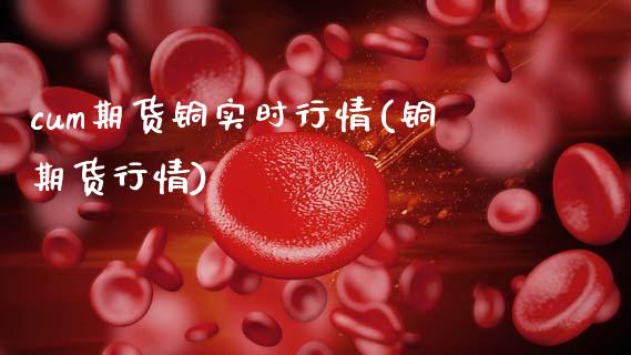 cum期货铜实时行情(铜期货行情)_https://www.zghnxxa.com_国际期货_第1张