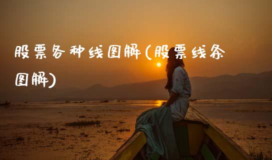 股票各种线图解(股票线条图解)_国际期货_第1张_期货直播室 股票各种线图解(股票线条图解)_https://www.zghnxxa.com_国际期货_第1张