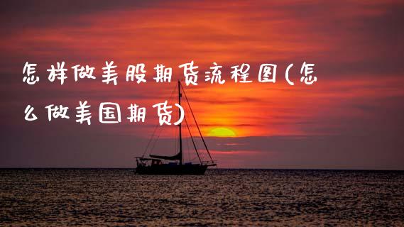 怎样做美股期货流程图(怎么做美国期货)_https://www.zghnxxa.com_国际期货_第1张