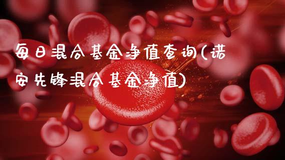 每日混合基金净值查询(诺安先锋混合基金净值)_内盘期货_第1张_期货直播室 每日混合基金净值查询(诺安先锋混合基金净值)_https://www.zghnxxa.com_内盘期货_第1张