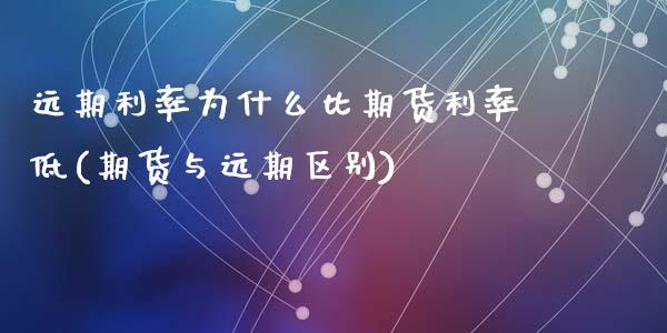远期利率为什么比期货利率低(期货与远期区别)_https://www.zghnxxa.com_黄金期货_第1张