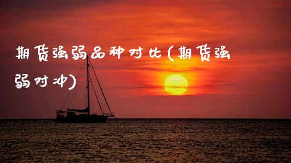 期货强弱品种对比(期货强弱对冲)_黄金期货_第1张_期货直播室 期货强弱品种对比(期货强弱对冲)_https://www.zghnxxa.com_黄金期货_第1张