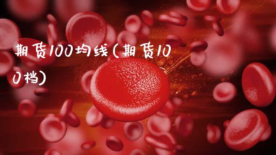 期货100均线(期货100档)_国际期货_第1张_期货直播室 期货100均线(期货100档)_https://www.zghnxxa.com_国际期货_第1张