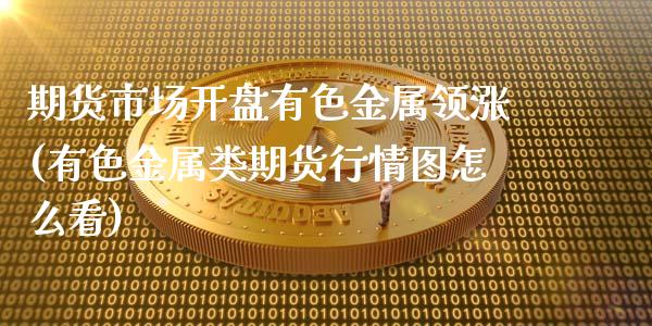 期货市场开盘有色金属领涨(有色金属类期货行情图怎么看)_https://www.zghnxxa.com_期货直播室_第1张